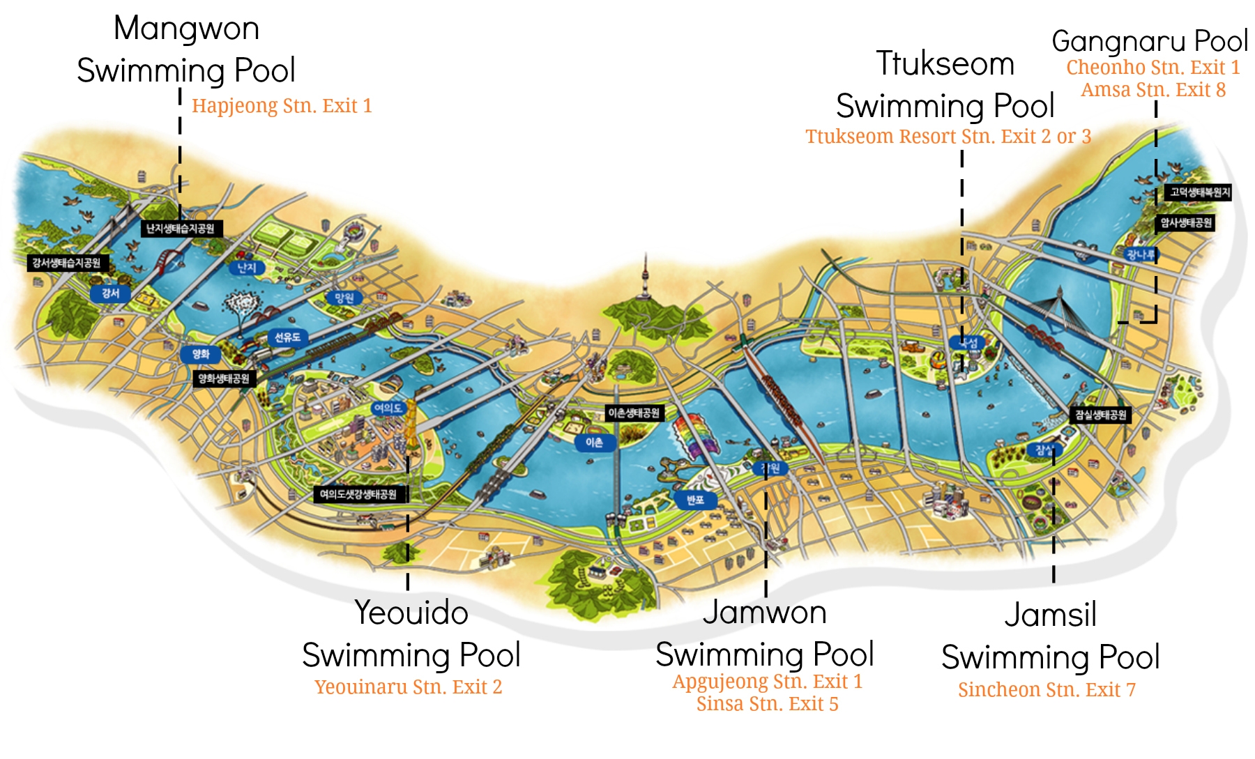 Han River Swimming Pools English Map